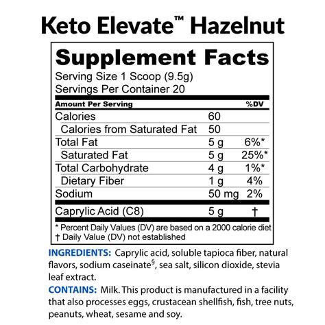 Keto Elevate™ C8 Mct Oil Powder Biotrust