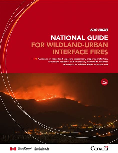 National Guide For Wildland Urban Interface Fires Canada Wildfire Planning International