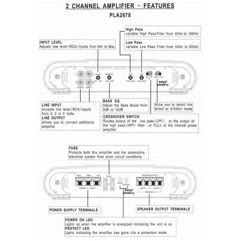 Monoblock Amp Wiring Diagram Jl Audio Jx10001d 2 Subwoofer 2ohm