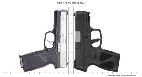 Kahr Tp Vs Taurus G S Size Comparison Handgun Hero