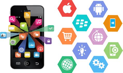 What are the best software environments to implement this? Mobile App Maintenance: A Critical Element In Any App's ...