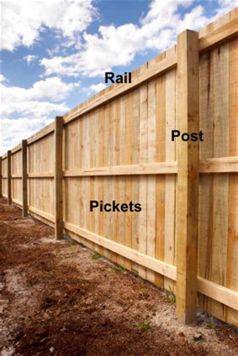 You'll find everything you need to build it at most home centers. Easy DIY Fences - How to Build a Fence! • The Garden Glove
