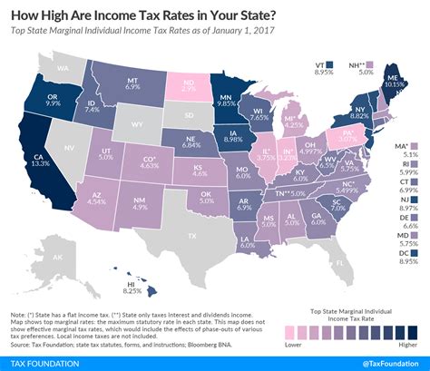 Before looking at the income tax rate table, one must first understand chargeable incomes against income tax rate. Tax Brackets For Every US State Released; California BAD