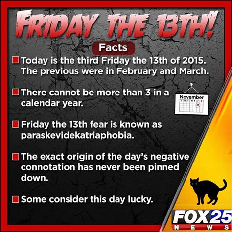 Fear Of Friday The 13th Goes Back Further Than You Realize