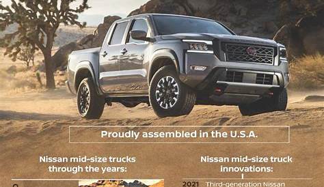 2019 Nissan Frontier Towing Capacity Chart