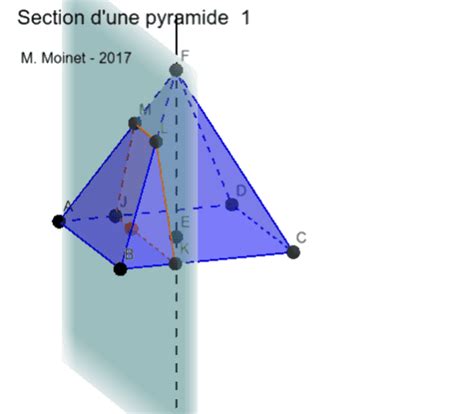 Section Dune Pyramide Par Un Plan Geogebra