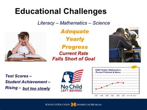 Educational Challenges