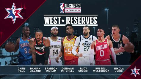 Free download All Star West reserves NBAcom [1920x1080 