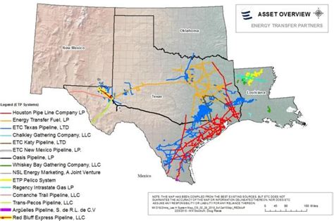 Energy Transfers Massive Intrastate Gas Pipeline In Texas