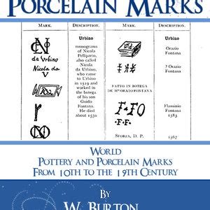 The Handbook Of World Pottery And Porcelain Marks Thc To Thc RARE Reference Book For