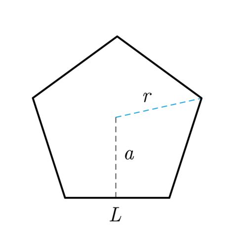 Pentagon Formulas Xgeometry