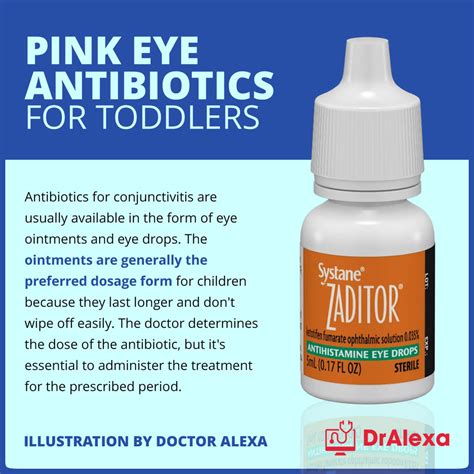 A Guide On How And When To Use Pink Eye Antibiotics