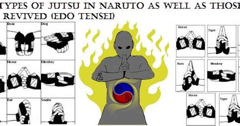 The Types Of Jutsu In Naruto As Well As Those Who Revived
