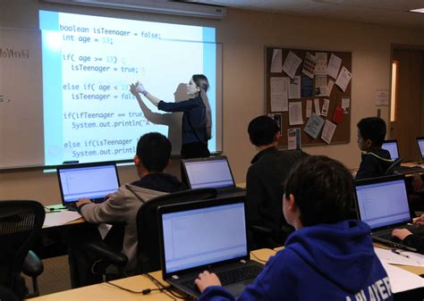 Middle School Computer Programming Class To Start This Month At