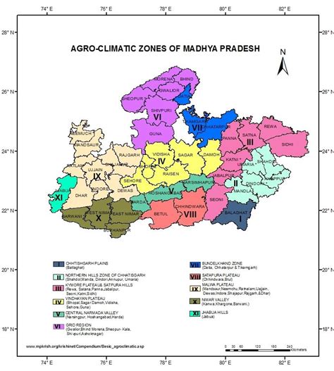 Different Agro Climatic Zones Of Madhya Pradesh Download Scientific