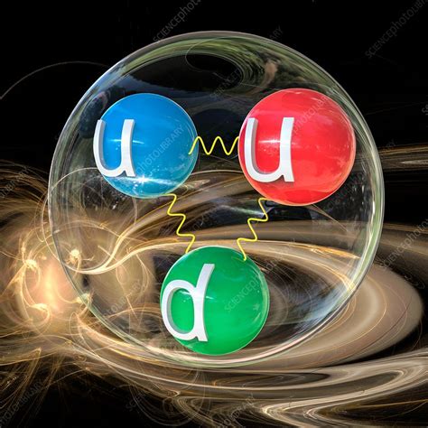 Quark Content Of Proton Illustration Stock Image C0382742