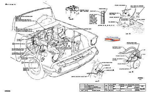 Wiring diagram starter solenoid best chevy ignition coil wiring. I need help with 57 chevy wiring. | The H.A.M.B.