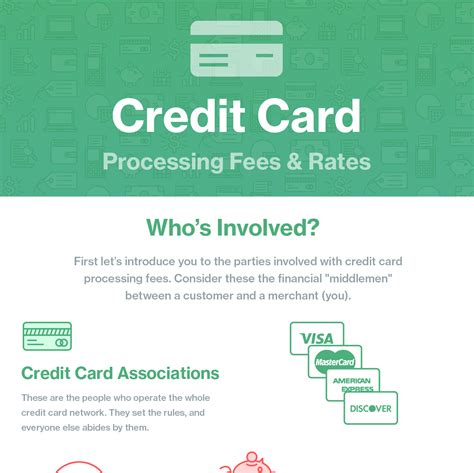 How Do I Get Around Credit Card Processing Fees Leia Aqui How Do I