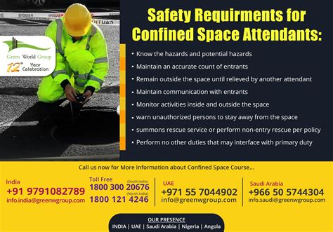 Tips For Working With Confined Spaces Confined Space Tips Space