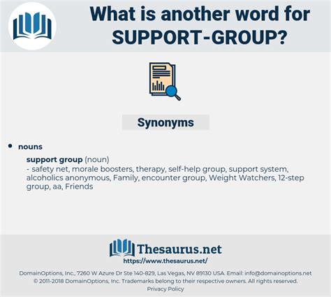 Synonyms for SUPPORT GROUP - Thesaurus.net