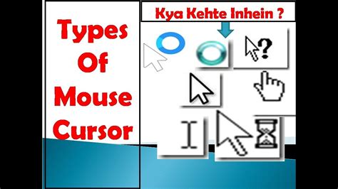 What Is Cursor Types Of Cursors And Their Attributes Of Cursors In Vrogue
