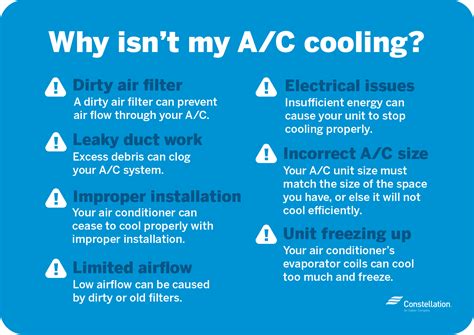 Ac Not Cooling 7 Diy Tips To Fix Your Ac Constellation