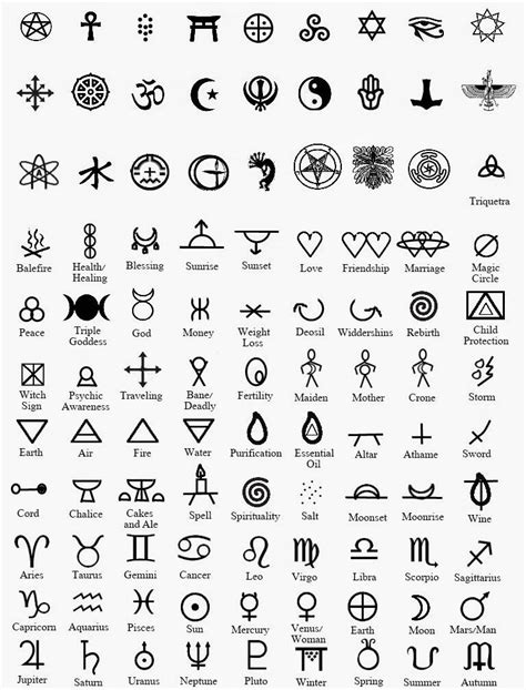 Wiccan Symbol Tattoos