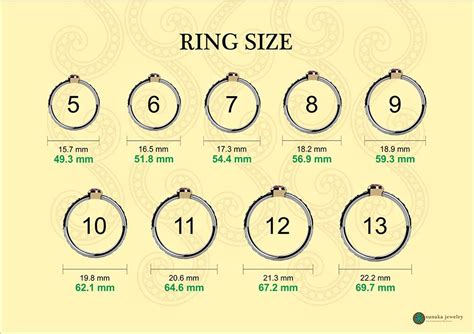Ring Size Conversion Sunaka Jewelry