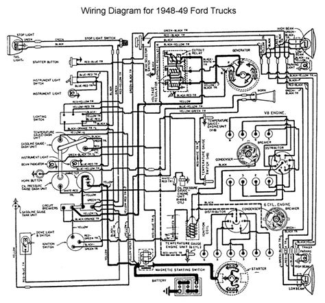For example, the proper location of light fixtures and electrical. 1948 1950 ford truck herter wiring diagram