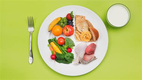 Plato Equilibrado Guía Alimentación Saludable Nutricionista