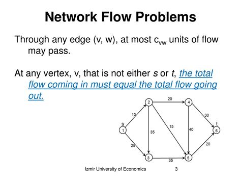 Ppt Week Graphs Iii Network Flow Problems A Simple Maximum Flow Algorithm Powerpoint