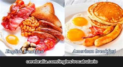 🥇 Los Alimentos Del Desayuno En InglÉs ️ Breakfast Food
