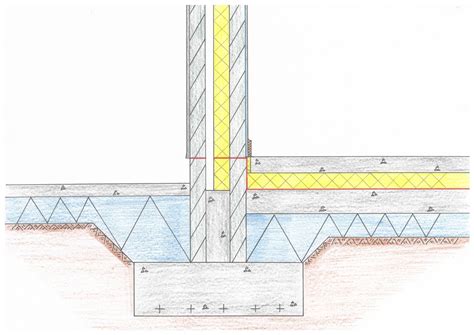 Strip Foundation Construction Studies Q1