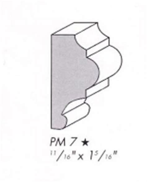 The cabinets will have a more finished look, and any uneven walls will be hidden. Kitchen cabinet light rail moldings--which profiles are best?