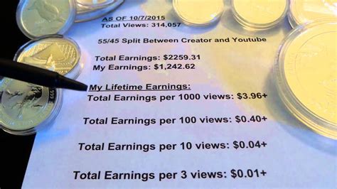 7 frequently asked questions about earning money from youtube. How Much Money Can YouTubers Make!? Actual Numbers! - YouTube