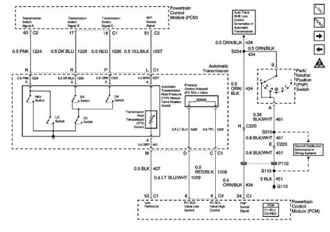 Wiring diagram 1996 mitsubishi eclipse simple guide about. 99-02 LS1 Engine Harness Diagrams - v8 Miata Forum - Home of the v8 Miata Conversion