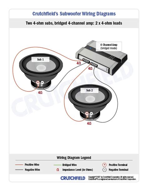 Wiring 2 subs to mono amp. 20 Best Wiring A Dual Voice Coil Sub