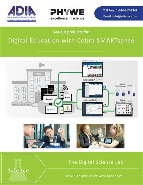 Digital Education With Smartsense Adia Inc