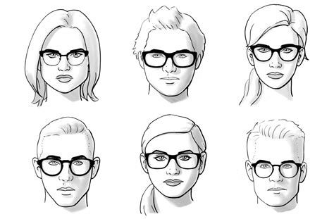 Face Shape Guide For Glasses Clearly Blog Eye Care And Eyewear Trends