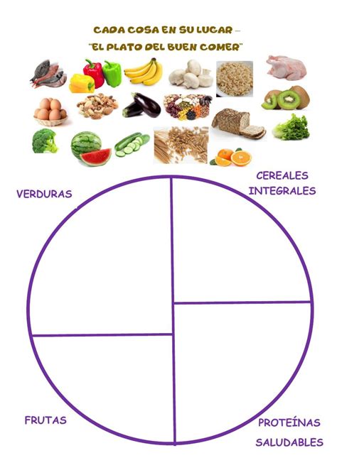 Ejercicio De El Plato Del Buen Comer Nutrition Food Food Pyramid