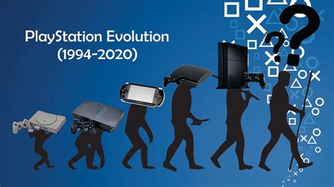 Playstation Evolution 1994 2020 Youtube