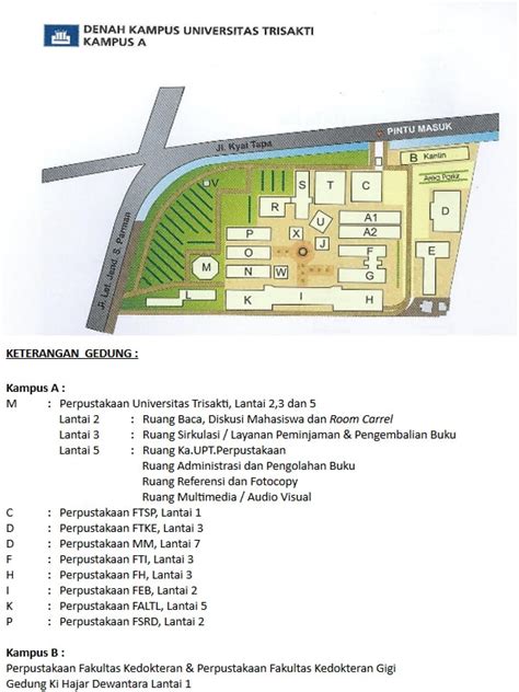 Universitas Trisakti Library