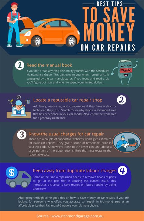Best Tips To Save Money On Car Repairs Visually Car Repair How To