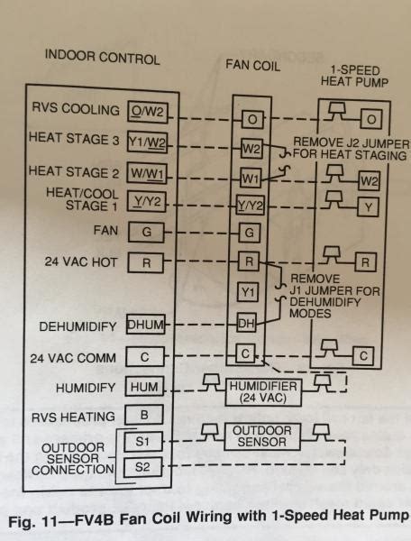 Note on thermostat wiring for communicating hvac systems. carrier to honeywell thermostat wiring - DoItYourself.com Community Forums