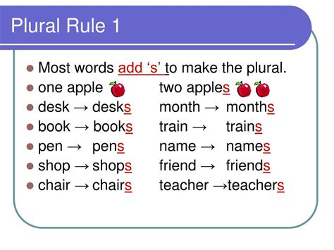 Ppt Plural Rules Part One Powerpoint Presentation Free Download Id