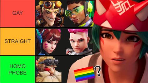 Ranking Overwatch Characters By How Gay They Are Youtube