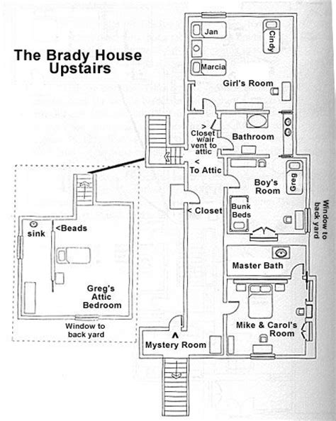 Check spelling or type a new query. 126 best The Brady Bunch images on Pinterest | 1970s ...