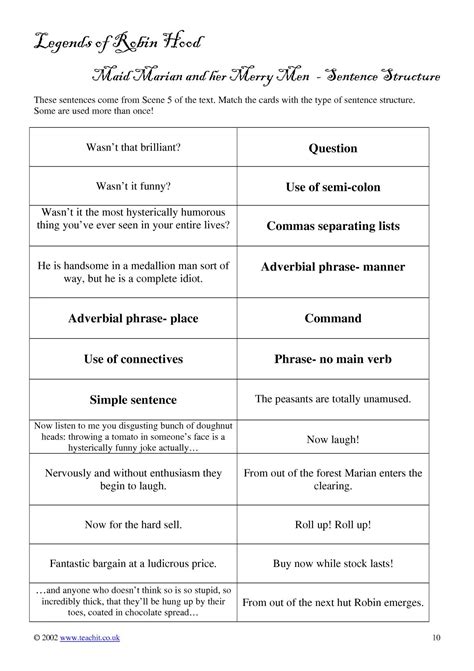 Can you find all the mistakes in these sample sentences? Scene 5: Sentence starter activity (match the sentence to ...