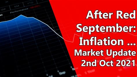 After Red September Inflation Market Update 2nd Oct 2021 Youtube