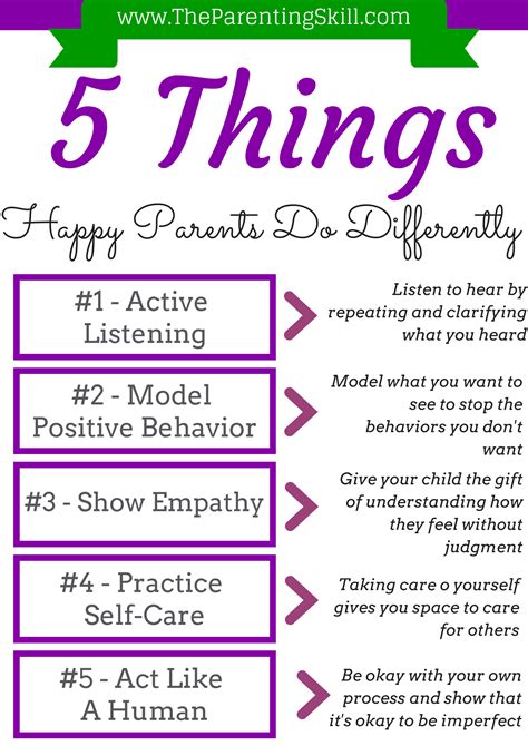 5 Things Happy Parents Do Differently Shameproof Parenting